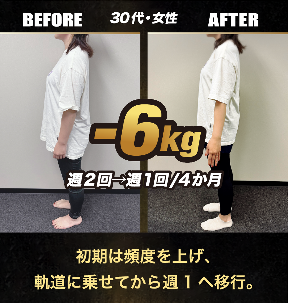 ビフォーアフター